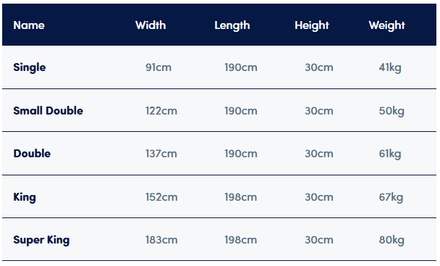 Sleepeezee Cool Refresh 3200 Mattress