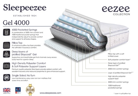 Sleepeezee Gel 4000 Hybrid Mattress