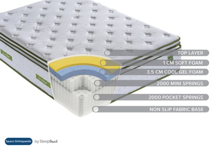 Sleepsoul Space Orthopaedic 4000 Mattress