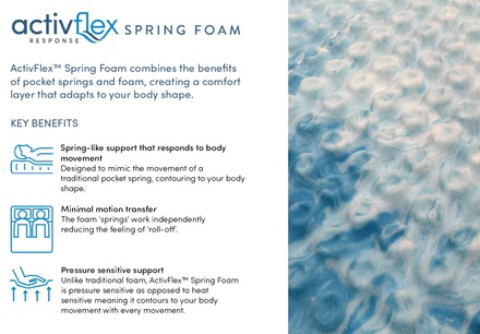 Deepsleep Empire High Foot End Bed Frame