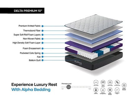 Gilt Edge Gel Hybrid 1000 Adapt Mattress