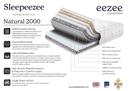 Sleepeezee Natural 2000 Mattress
