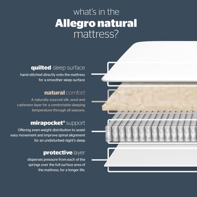 Silentnight Elite Allegro Natural 1400 Mattress