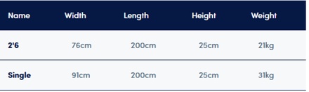 Deepsleep Balmoral Divan Bed