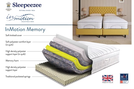 Deepsleep Balmoral Divan Bed