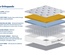 Sleepsoul Space Orthopaedic 4000 Mattress