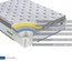 Sleepsoul Space Orthopaedic 4000 Mattress