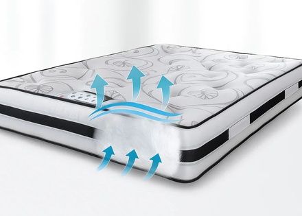 Deepsleep Mayfair Mattress