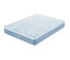 Sleepsoul Orion Mattress