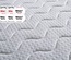 Sleepsoul Space 2000 Mattress