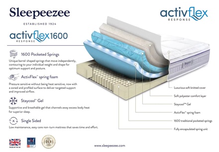 Deepsleep Empire High Foot End Bed Frame