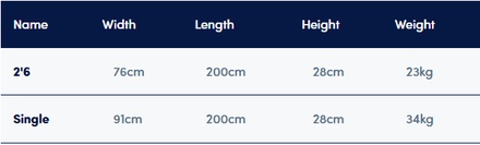 Deepsleep Balmoral Divan Bed