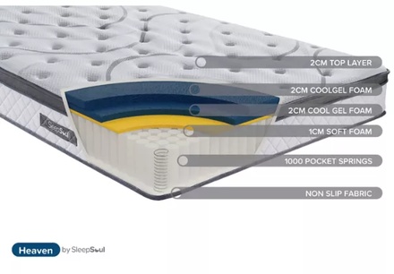 Sleepsoul Heaven 1000 Pocket Mattress