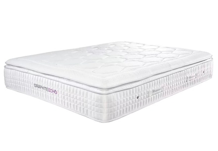 Deepsleep Empire High Foot End Bed Frame