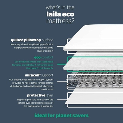 Silentnight Elite Laila Eco Miracoil Divan Bed