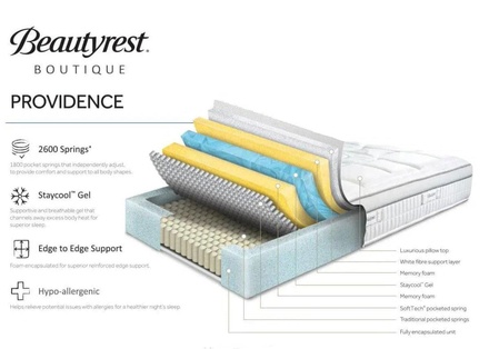 Sleepeezee Boutique Providence Mattress + Premium Divan Bed