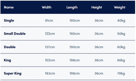 Sleepeezee Wool Luxe 3700 Mattress + Premium Divan Bed