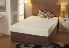 Postureflex Eco Premium Mattress