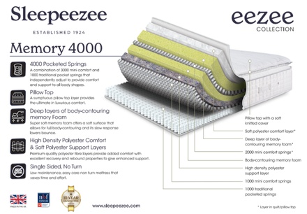Sleepeezee Memory 4000 Mattress