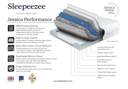 Sleepeezee Jessica Performance 2800 Mattress