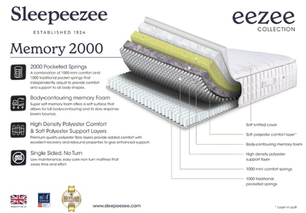 Sleepeezee Memory 2000 Mattress