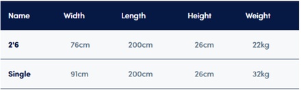 Deepsleep Balmoral Divan Bed