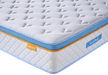 Sleepsoul Heaven 2000 Mattress