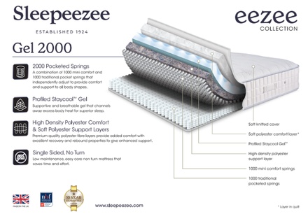 Sleepeezee Gel 2000 Hybrid Mattress