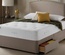 Silentnight Elite Saffron Eco Divan Bed