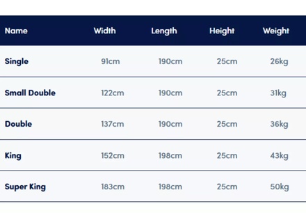 Sleepeezee ActivFlex Response 1600 Mattress