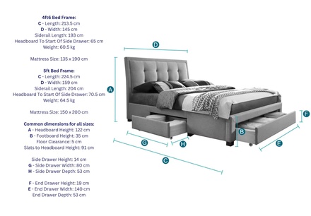 Deepsleep Empire High Foot End Bed Frame