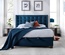 Kaydian Brunton Ottoman Bed Frame