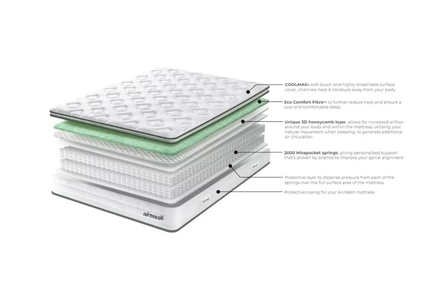 Silentnight Airmesh Air Support 2030 Mattress