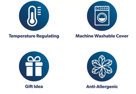 Dunlopillo Super Comfort Latex Pillow