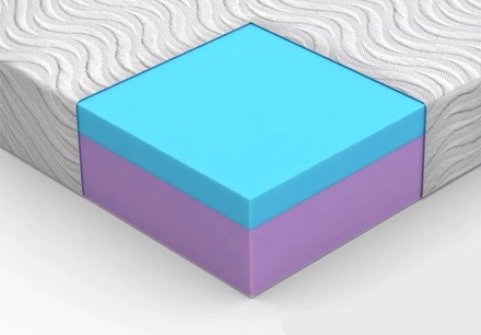 Serenity Cool Blue Memory Mattress