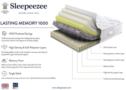 Sleepeezee Lasting Memory 1000 Mattress
