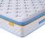 Sleepsoul Heaven 2000 Mattress