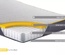 Sleepsoul Comfort 800 Pocket Mattress