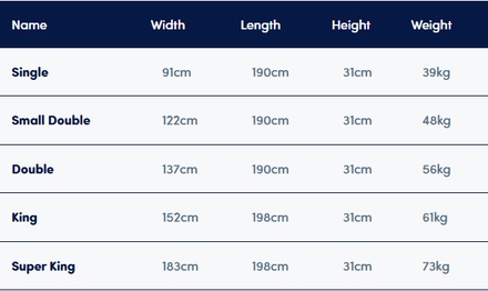 Sleepeezee Centurial 02 6000 Pocket Mattress