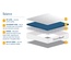 Sleepsoul Balance 800 Mattress