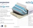 Sleepeezee ActivFlex Response 3600 Mattress + Premium Divan Bed