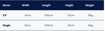 Deepsleep Balmoral Divan Bed