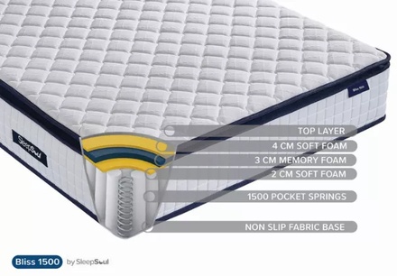 Sleepsoul Bliss 1500 Mattress