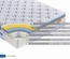 Sleepsoul Heaven 2000 Mattress