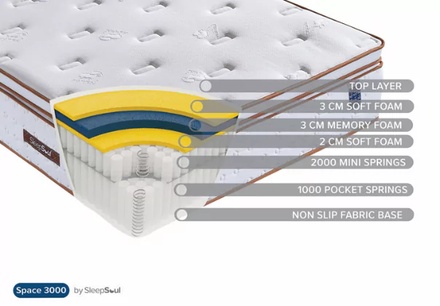 Sleepsoul Space 3000 Pocket Spring Mattress