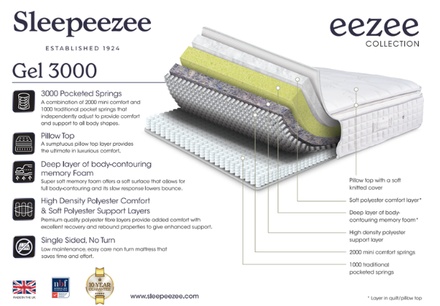 Sleepeezee Memory 3000 Mattress