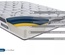Sleepsoul Heaven 1000 Pocket Mattress
