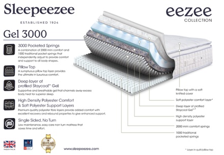 Sleepeezee Gel 3000 Hybrid Mattress