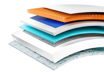 Deepsleep Empire High Foot End Bed Frame