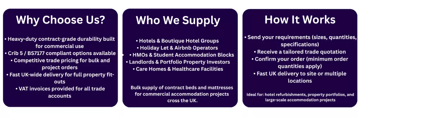 Call 01642 686365